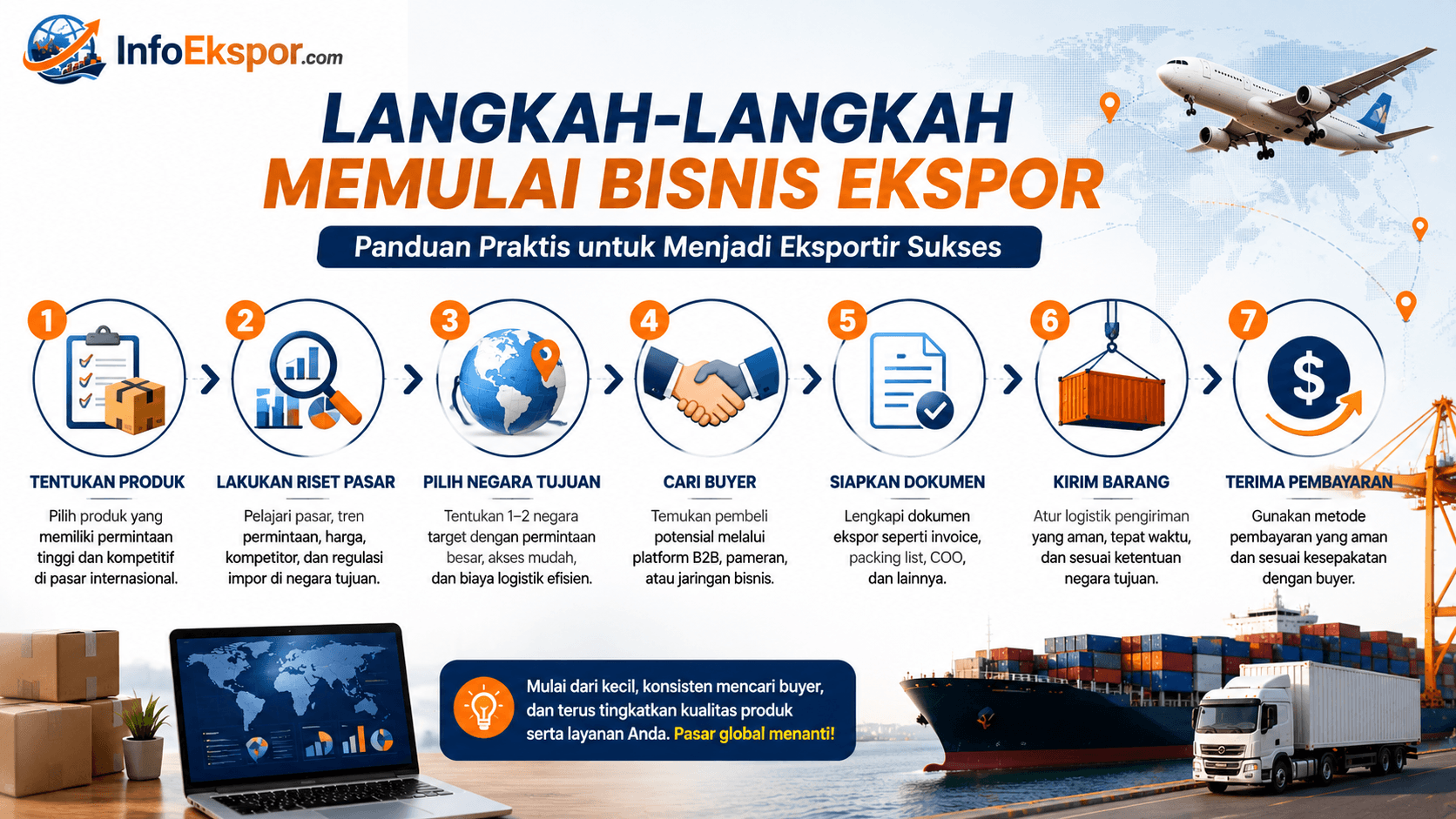 Cara Memulai Bisnis Ekspor Dari Nol Untuk Pemula